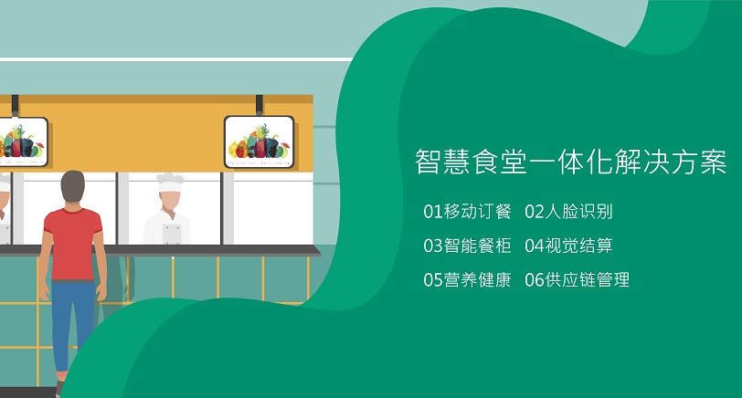 智慧食堂-戈子云餐廳解決了餐飲業(yè)哪些痛點(diǎn)問題？