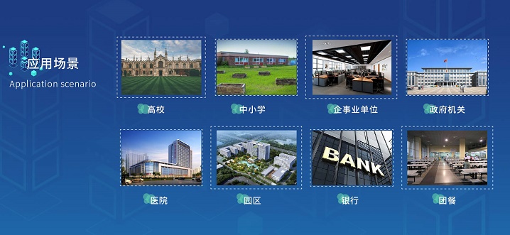  響應(yīng)“光盤行動(dòng)”的智能食堂系統(tǒng)有哪些功能？