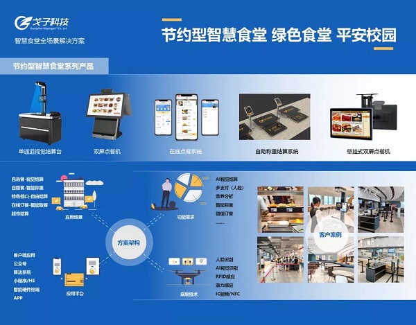 【中國(guó)教育后勤展覽會(huì)】戈子科技再臨魔都，新品亮相大放異彩