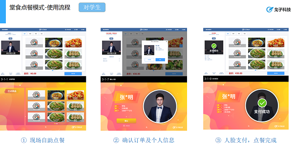 學(xué)校食堂該如何運(yùn)營(yíng)管理學(xué)生訂餐系統(tǒng)呢？
