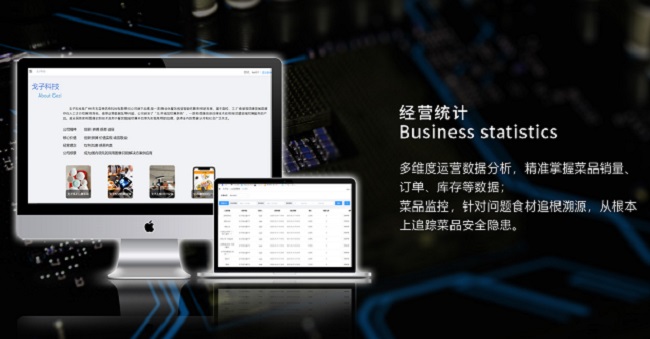 怎么搭建智慧食堂管理系統(tǒng) 食堂訂餐系統(tǒng)包括哪些功能？