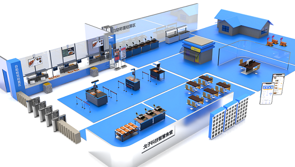 食堂后勤管理系統(tǒng)哪個(gè)好？