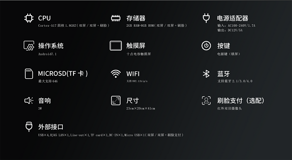 戈子科技智能點(diǎn)餐機(jī)可以升級(jí)點(diǎn)餐系統(tǒng)嗎？