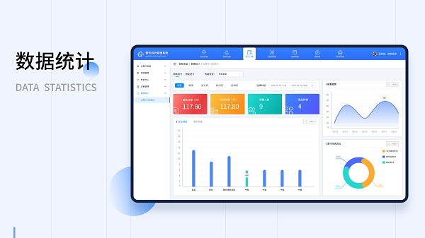 戈子點餐收銀系統(tǒng)如何幫助美食店經(jīng)營？