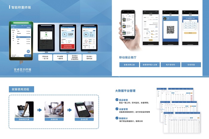 智慧食堂時(shí)代，戈子科技稱重結(jié)算臺(tái)震撼上市！