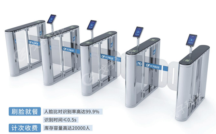 人臉識(shí)別技術(shù)應(yīng)用！校園刷臉門禁系統(tǒng)