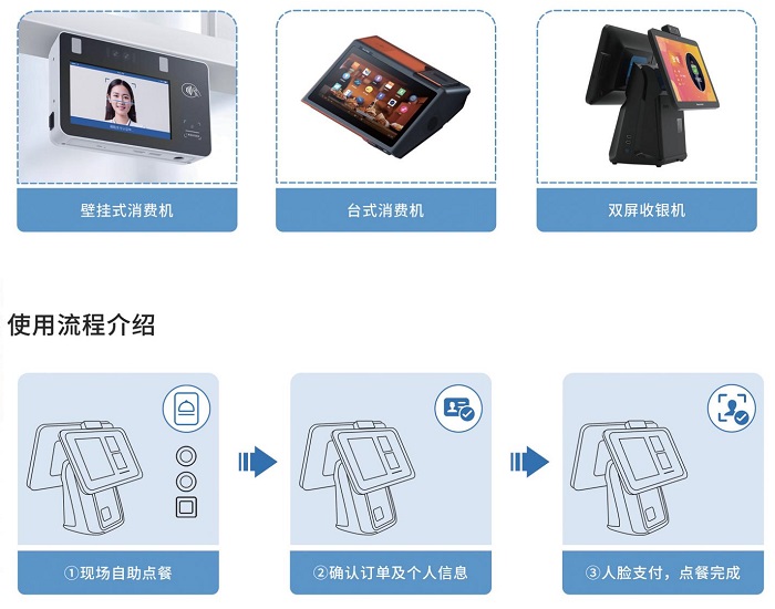 食堂點餐系統(tǒng)的新模式，能給商戶帶來什么？